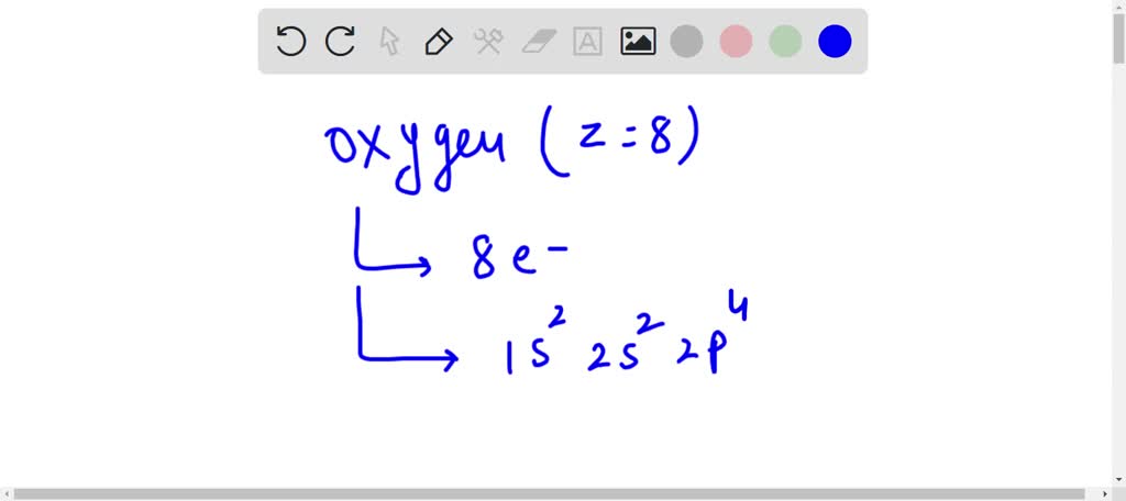 SOLVED: Which element has the following orbital diagram?