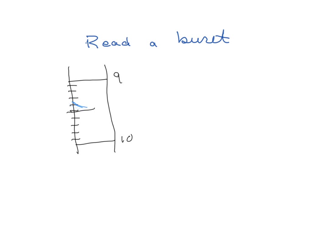 SOLVED Report the volume of liquid in the pictured 50mL burette with