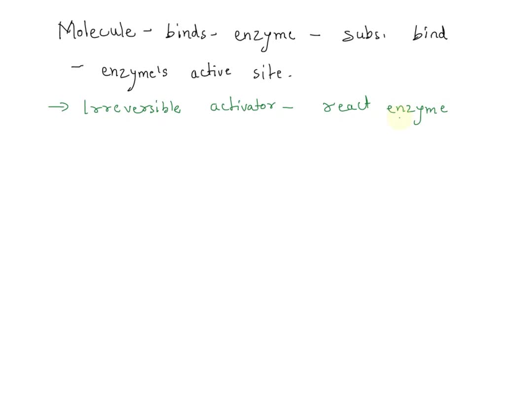 SOLVED A molecule binds to an enzyme and stabilizes it such that the substrate can bind to the