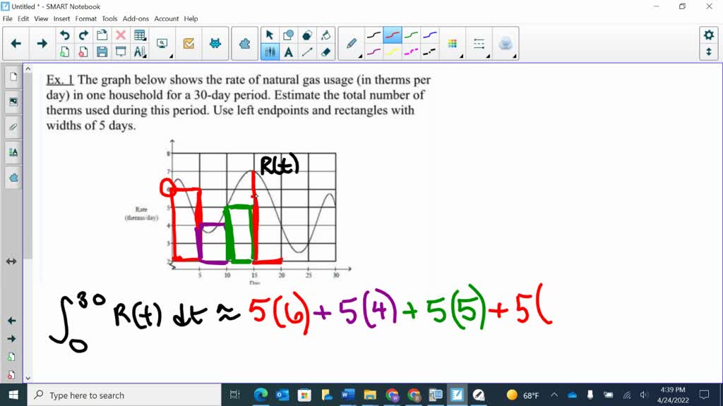 The graph below shows the rate of natural gas usage (in therms per day