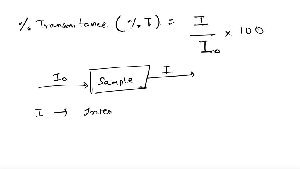 SOLVED The percent transmittance (T) is defined as T = (I/Io)*100