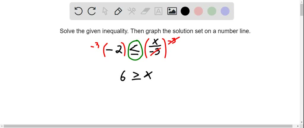 Solve inequalities using multiplication and division - example 1 | Numerade