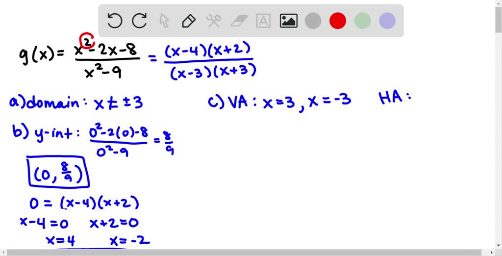 (a) state the domain of the function, (b) identif…