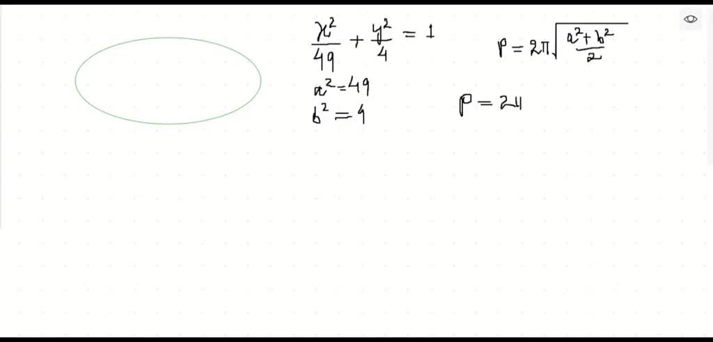 SOLVEDPerimeter of an Ellipse The perimeter P of…