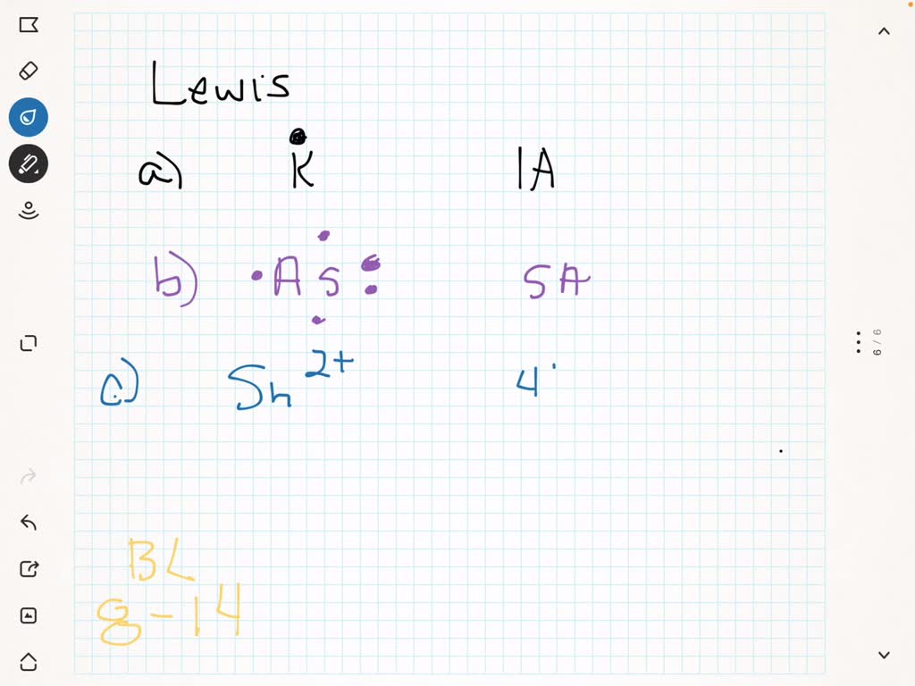 SOLVEDWhat is the Lewis symbol for each of the following atoms or ions (a) K,(b) A s,(c) S n^2