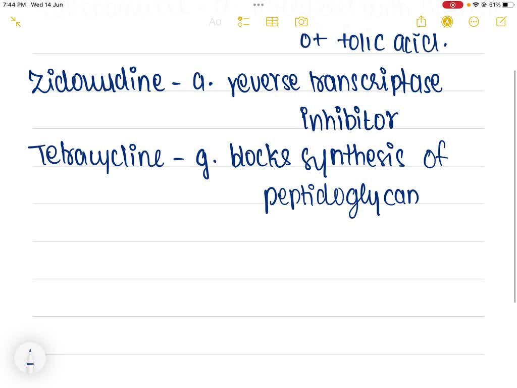 SOLVEDMatching Match the drug class with the function. 1. Proton pump