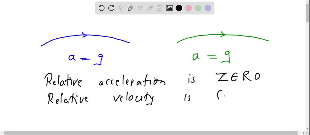 Solved: Objects The Exhibit Projectile Motion Follow A Path. A. Diagonal B. Parabolic C. Perpendicular D. Tangential