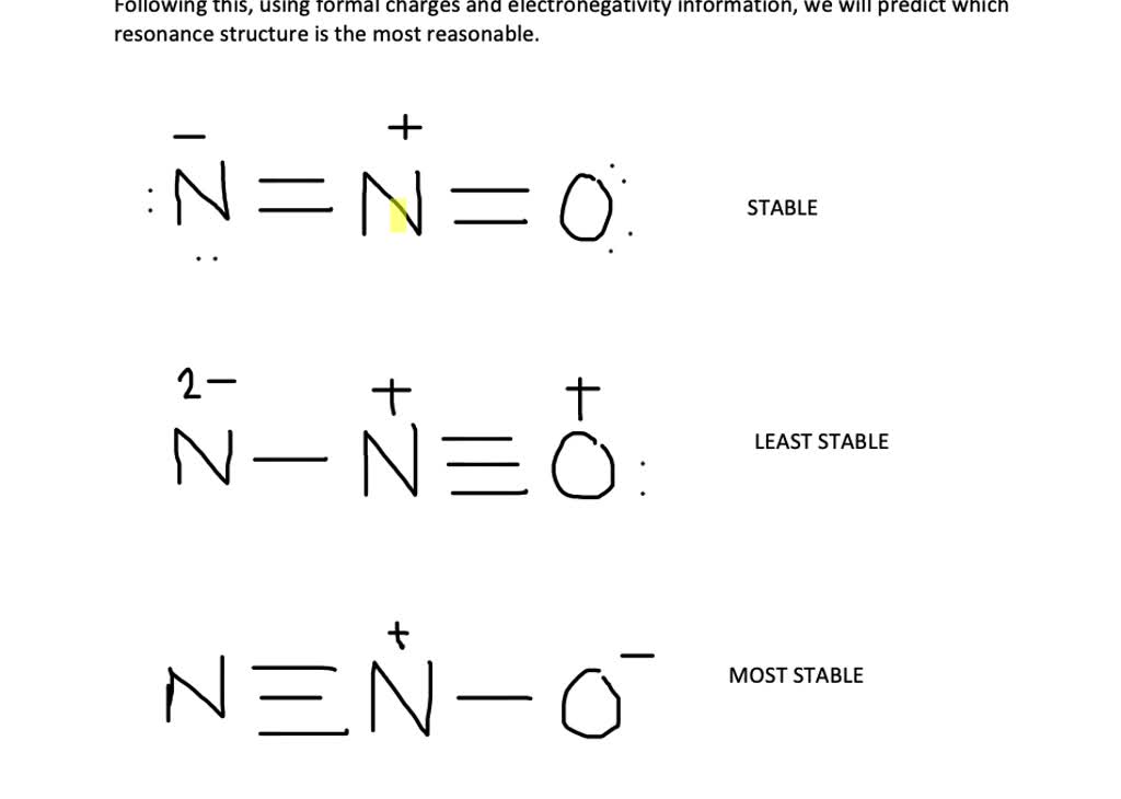 SOLVEDDinitrogen monoxide has three reasonable resonance structures