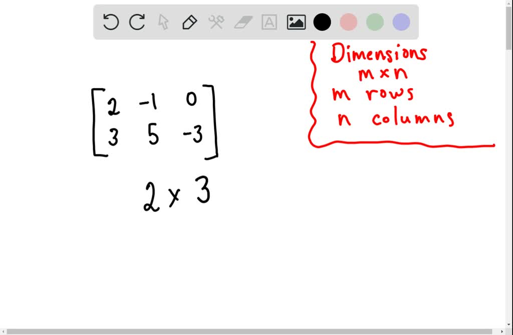 SOLVED'Find the dimensions of the null space and the