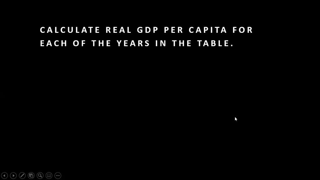 The table shows data on nominal GDP (in billions of