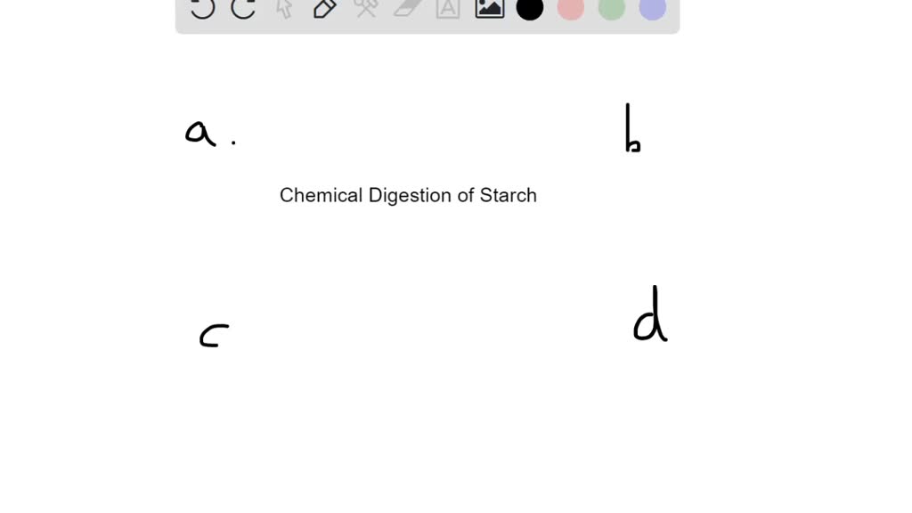 SOLVEDWhere does the chemical digestion of starc…