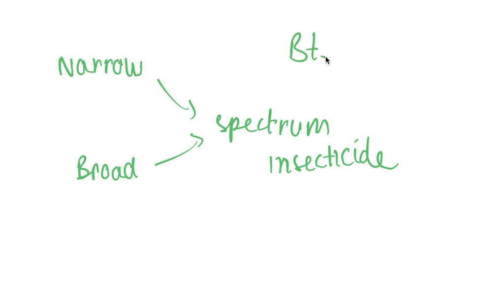SOLVEDWhat is the difference between broadspectrum and narrow
