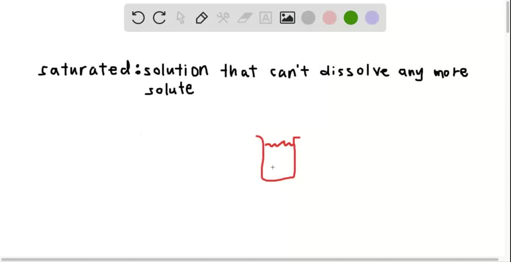 Solute (Chemistry) Definition, Examples, Types with.