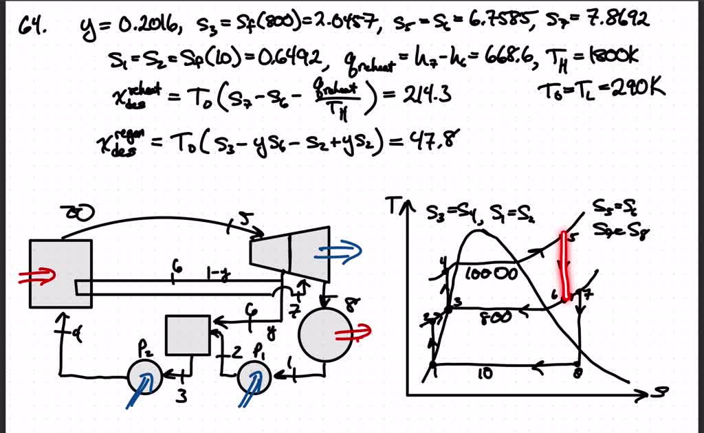 SOLVEDDetermine the exergy destruction associate…