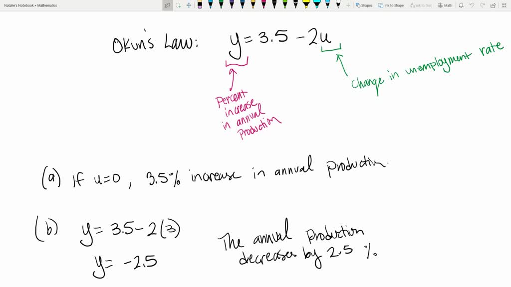 SOLVEDRecall the growthaccounting equation [equ…