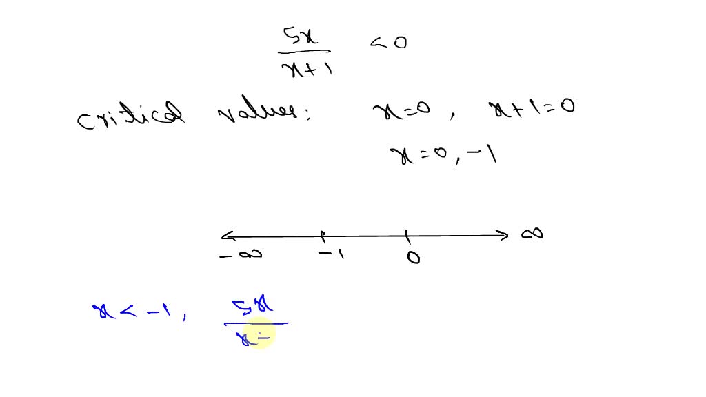 List the critical values of the related function.…