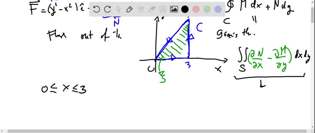 use Green's Theorem to calculate the circulation