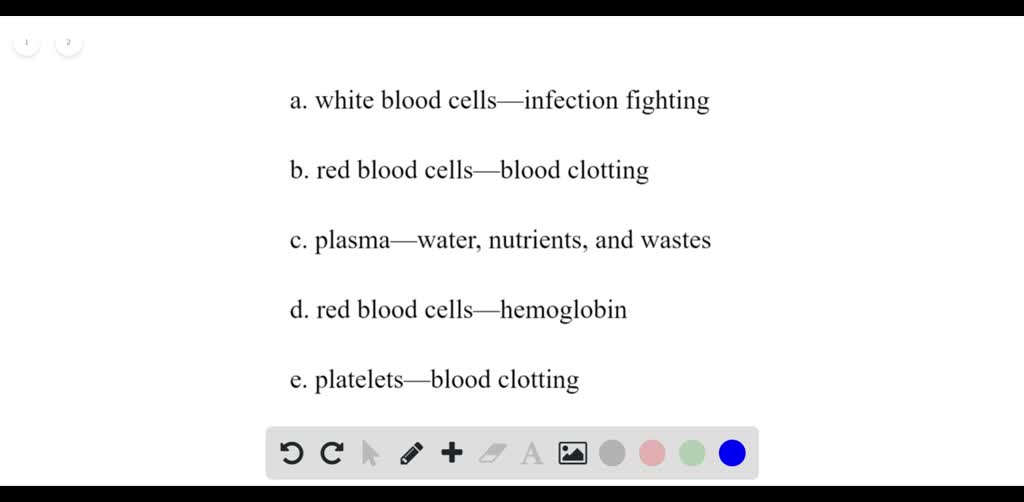 Solved:which Of These Is An Incorrect Association? A. White Blood Cells—Infection Fighting B. Red Blood Cells—Blood Clotting C. Plasma—Water, Nutrients, And Wastes D. Red Blood Cells—Hemoglobin E. Platelets—Blood Clotting