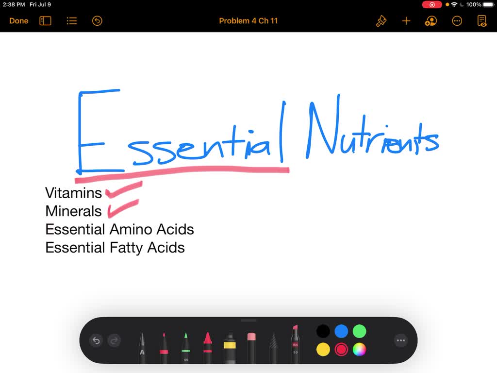 SOLVEDThe human body cannot produce its own vitamins or minerals, nor