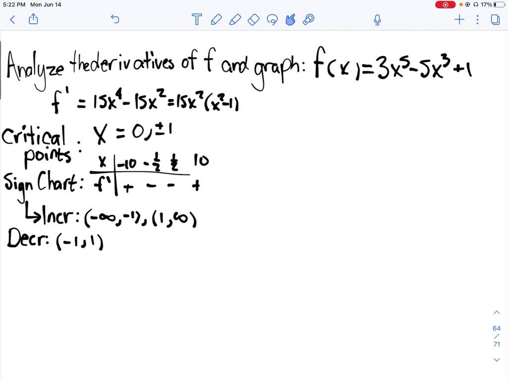 SOLVEDDetermine where each function is increasing, decreasing, concave