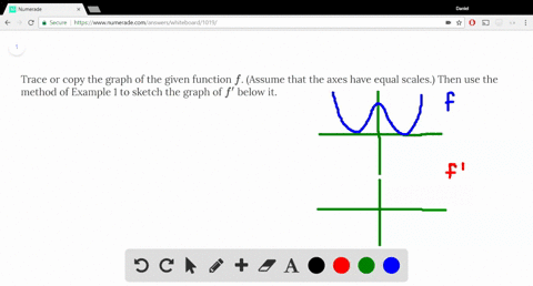 SOLVED:Trace or copy the graph of the given function f . (Assume that