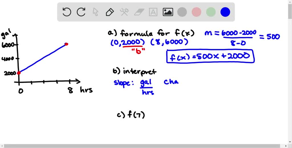 SOLVEDThe graph gives the number of gallons of w…