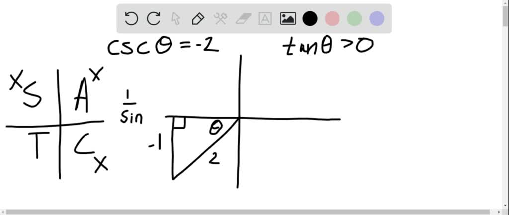Find the remaining trigonometric ratios of \theta…