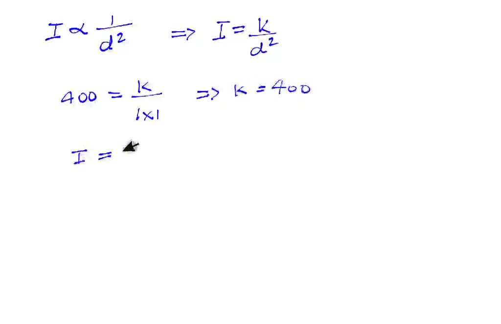 SOLVEDThe intensity I of light varies inversely as the square of the