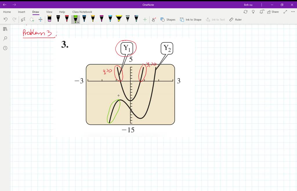 SOLVEDEach graphing calculator window shows the