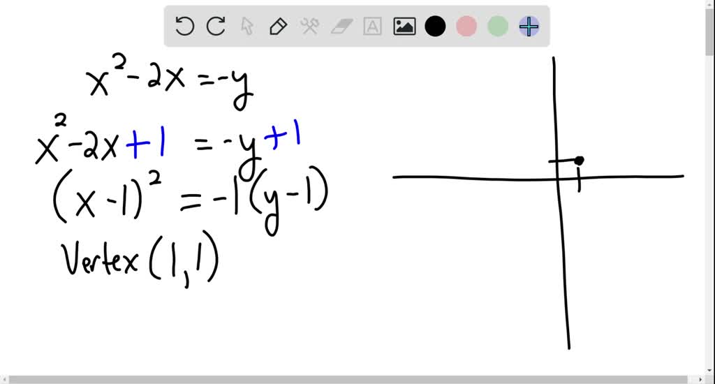 Solve the given problems. The vertex and focus of…