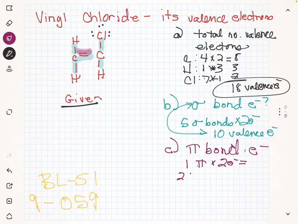 SOLVEDVinyl chloride, C2 H3 Cl, is a gas that is used to form the