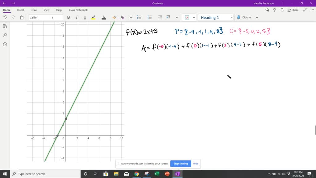 Calculate the Riemann sum R(f, P, C) forthe given…