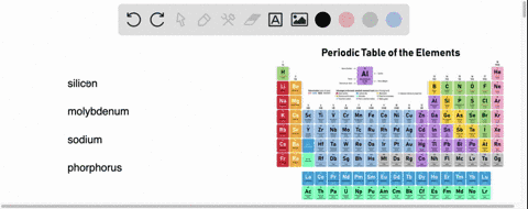 Solved:in The Term Trace Element, The Adjective Trace Means That (A) The Element Is Required In Very Small Amounts. (B) The Element Can Be Used As A Label To Trace Atoms Through