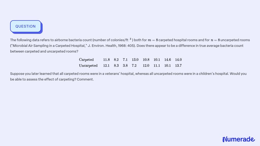⏩SOLVEDThe following data refers to airborne bacteria count (number