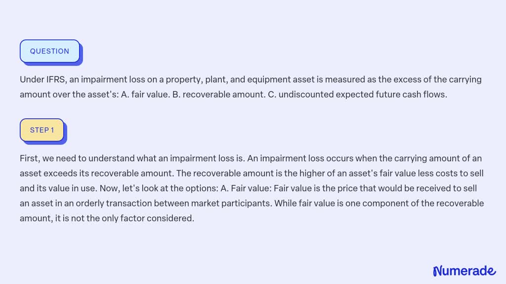 SOLVEDUnder IFRS, an impairment loss on a property, plant, and