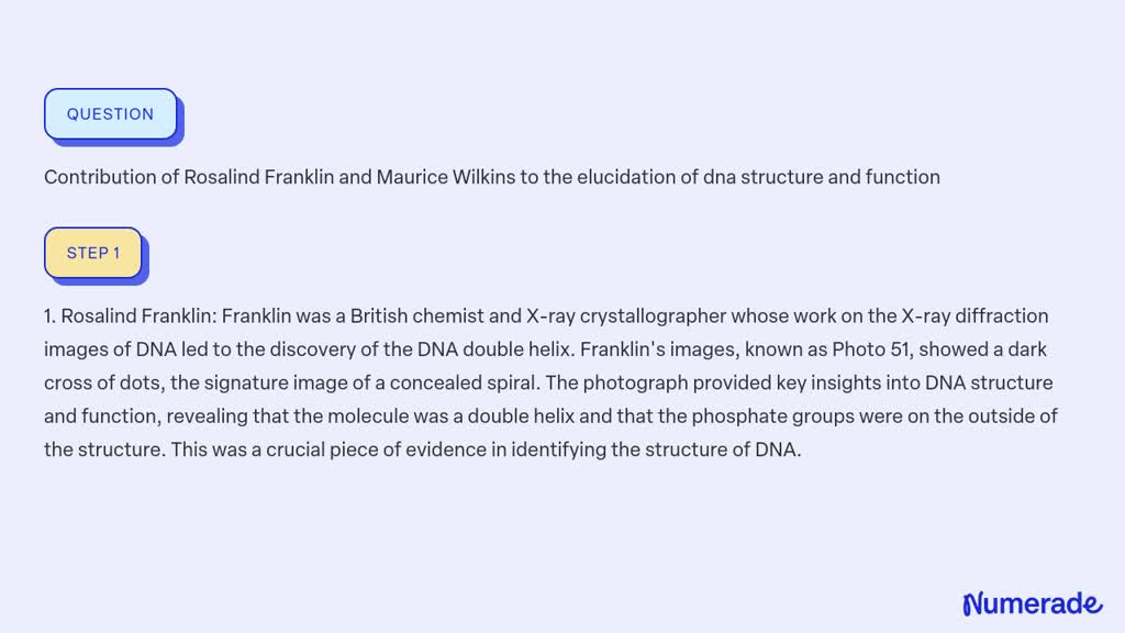 SOLVED Contribution of Rosalind Franklin and Maurice Wilkins to the