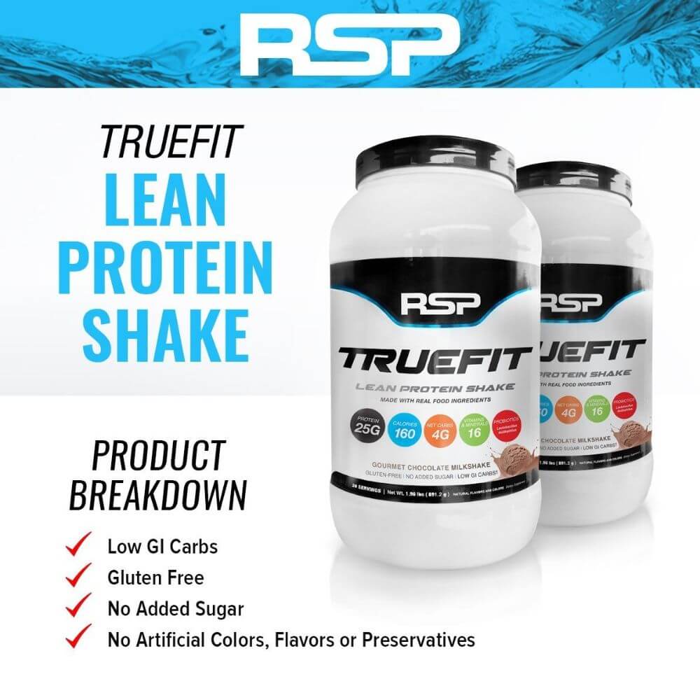RSP Truefit NUTRABAY™