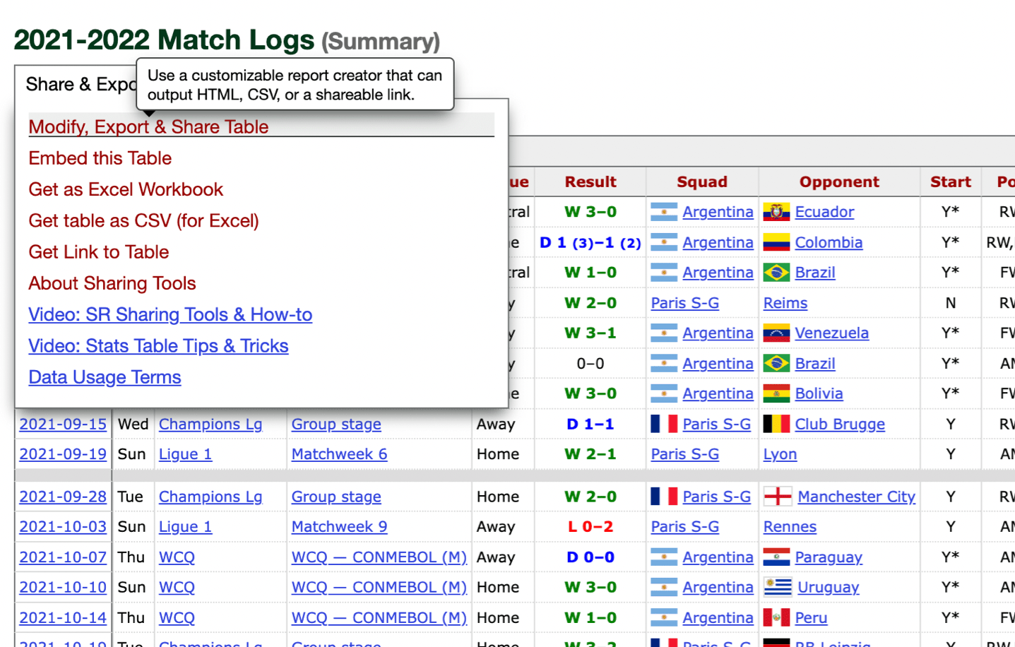 Getting Started with Football Analytics