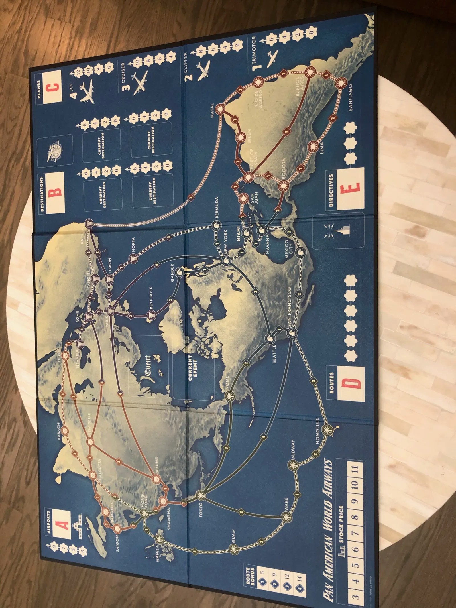 Review Of Pan Am The Board Game One Mile at a Time