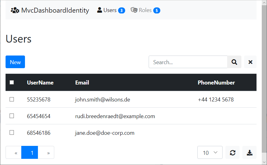 Mvc Dashboards for Core Visual Studio Marketplace