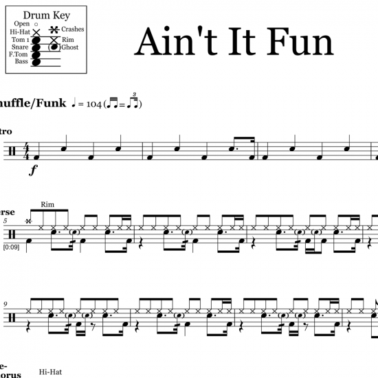 Misery Business Paramore Drum Sheet Music