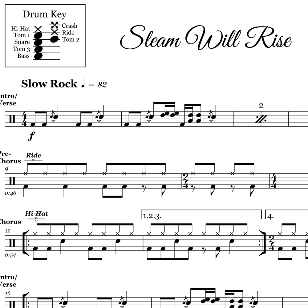 Steam Will Rise Silverchair Drum Sheet Music