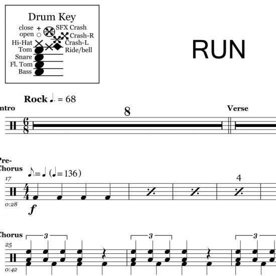 Everlong Piano Sheet Music Pdf Best Music Sheet