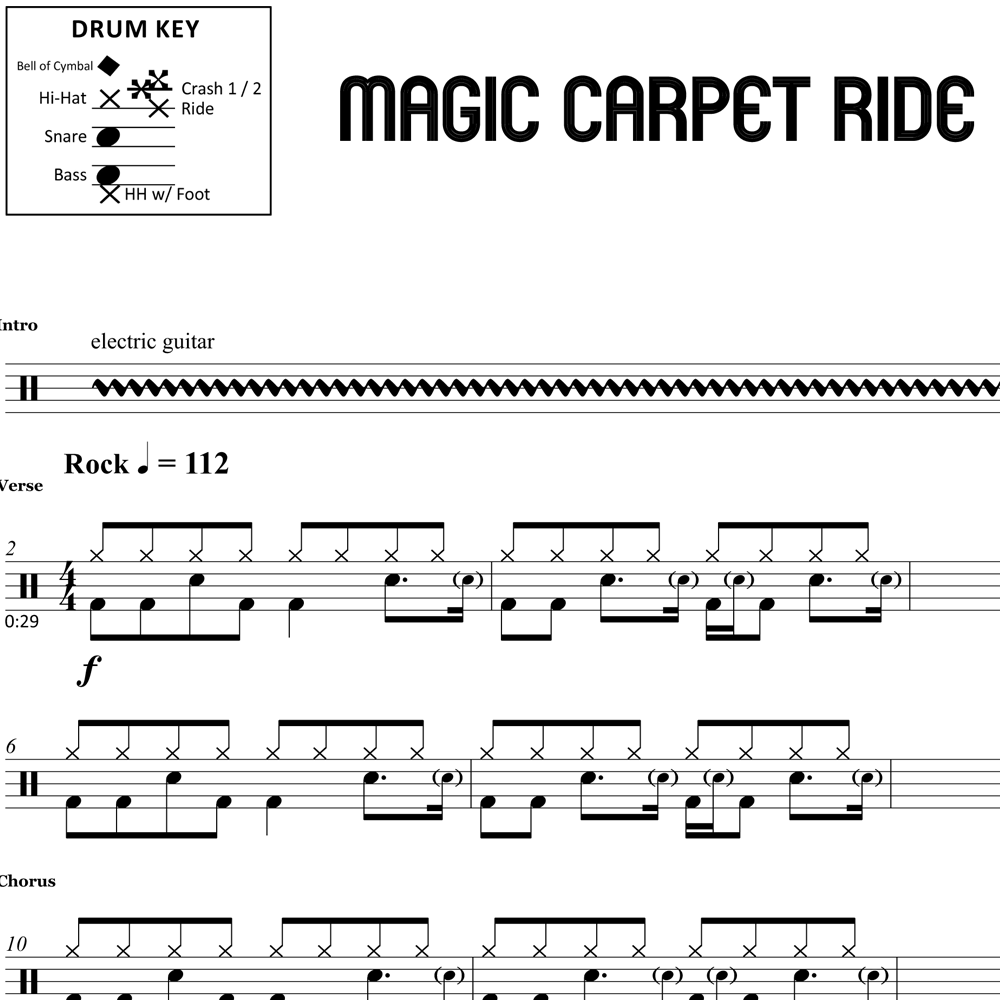 Magic Carpet Ride Steppenwolf Drum Sheet Music
