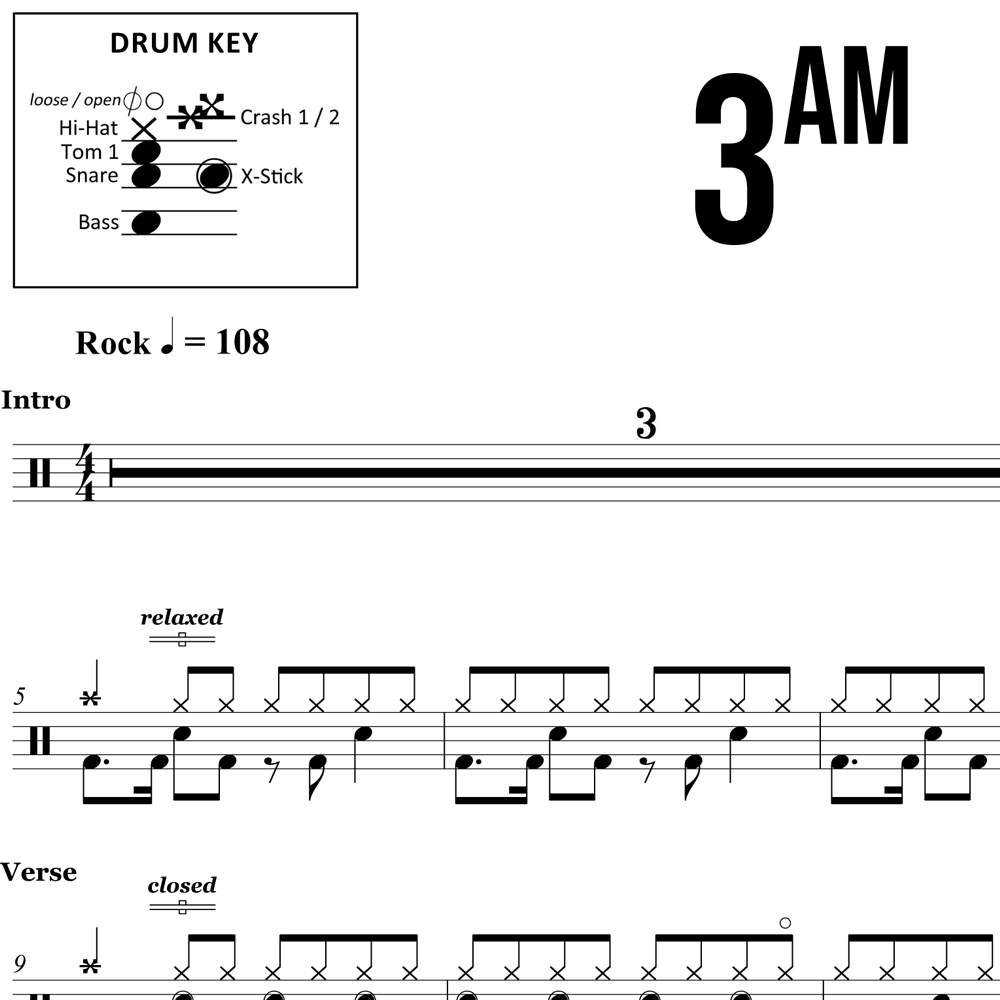 3AM Matchbox 20 Drum Sheet Music