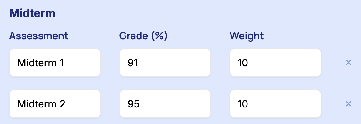 How to Calculate Class Grade? [Instantly]