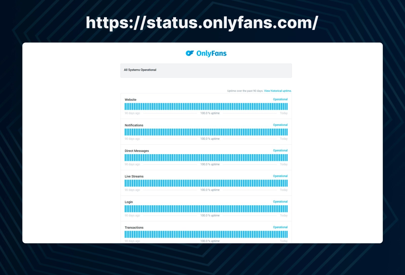 OnlyFans Chat Unavailable Causes & Fixes