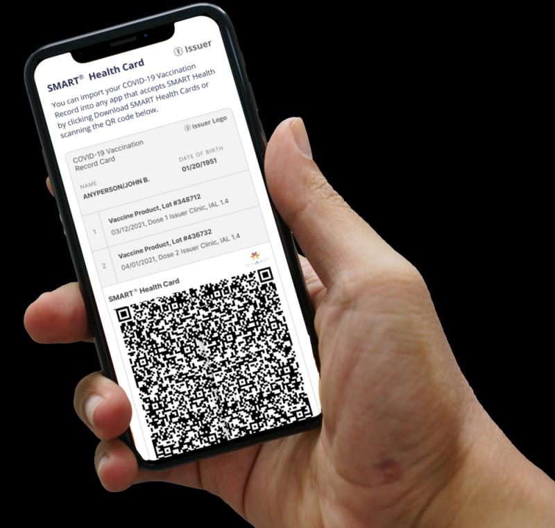 Healthcare Smart Card Reader Market Current Scenario and Future