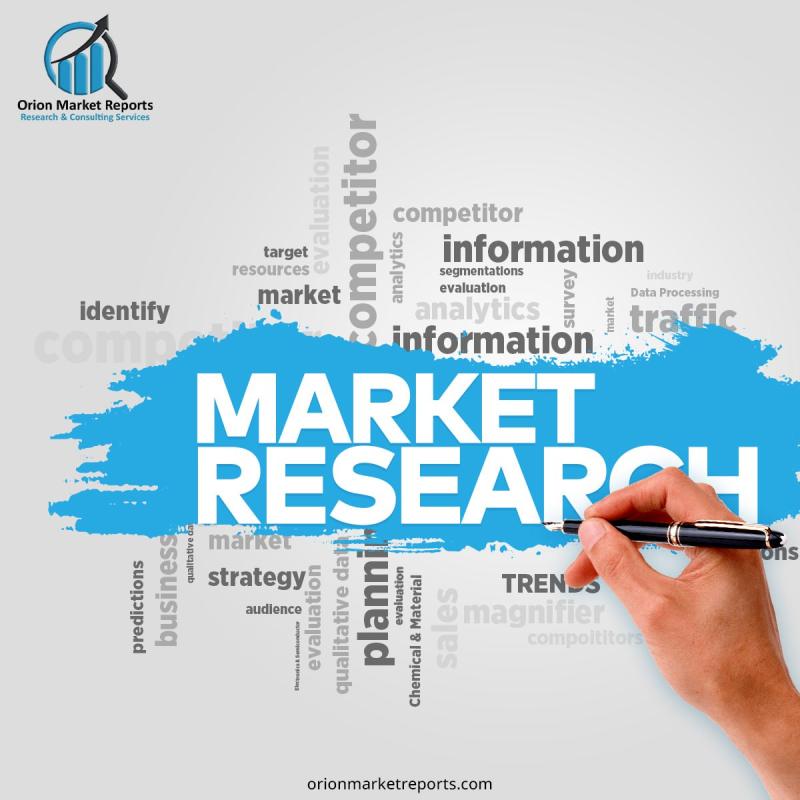 Industrial Wastewater Treatment Market Update Report 2024