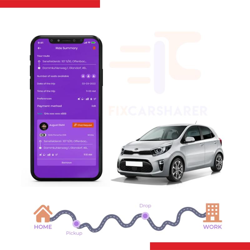 Transforming Ideas into Reality The Story Behind the Fix Car